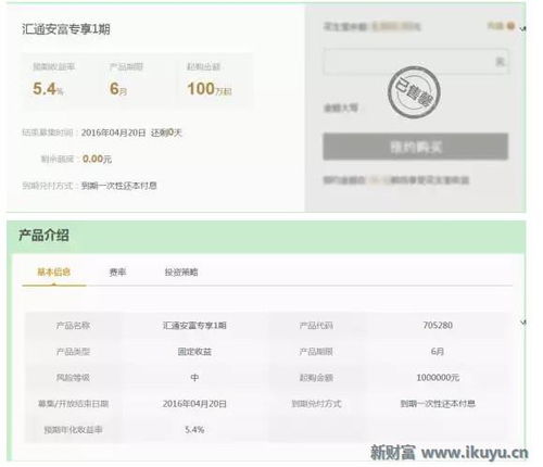 干貨滿滿 史上最全金融產品架構深度解析 下
