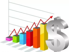 控制好損失，方能無往不利 天然氣投資管理的關(guān)鍵策略